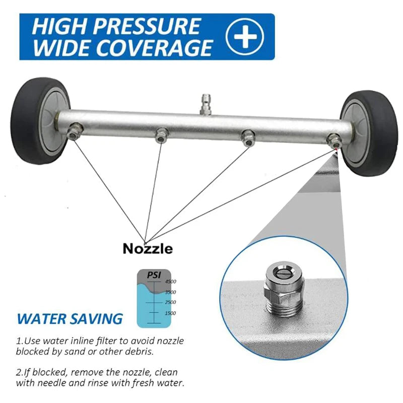 Underbody Car Washer